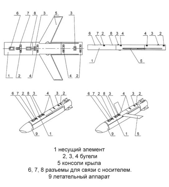 Российский GLSDB: очередной сюрприз для ВСУ