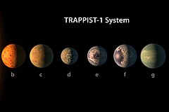 Спрогнозировано наличие океанов на планетах TRAPPIST-1