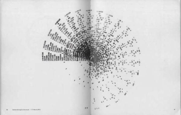 Пересечение типографского искусства и культурных трансформаций в 1960-1970-е годы (13 фото)