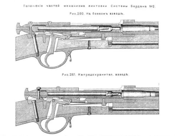 Отличная винтовка трусливого генерала